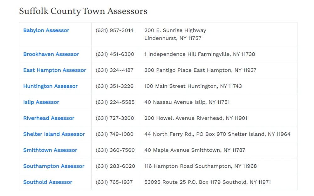 A screenshot from the Suffolk County Clerk's Office page shows the list of the Counties' Town Assessors with their contact numbers and addresses.