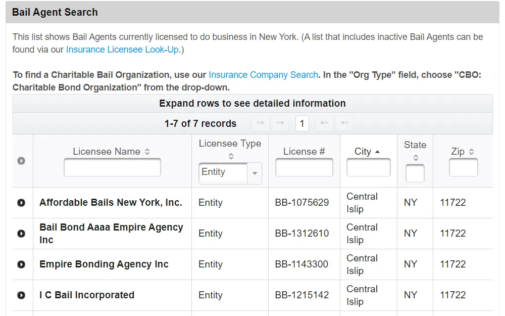 Screenshot of the bail bonds active agents list in Suffolk county provided by the New York Department of Financial Services, displaying the agents' licensee names, types, license numbers, and locations.